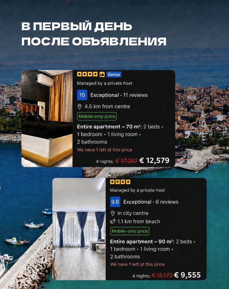 Скрийншоти на обяви за скъпи апартаменти под наем в Booking на фона на морския бряг в Бургас